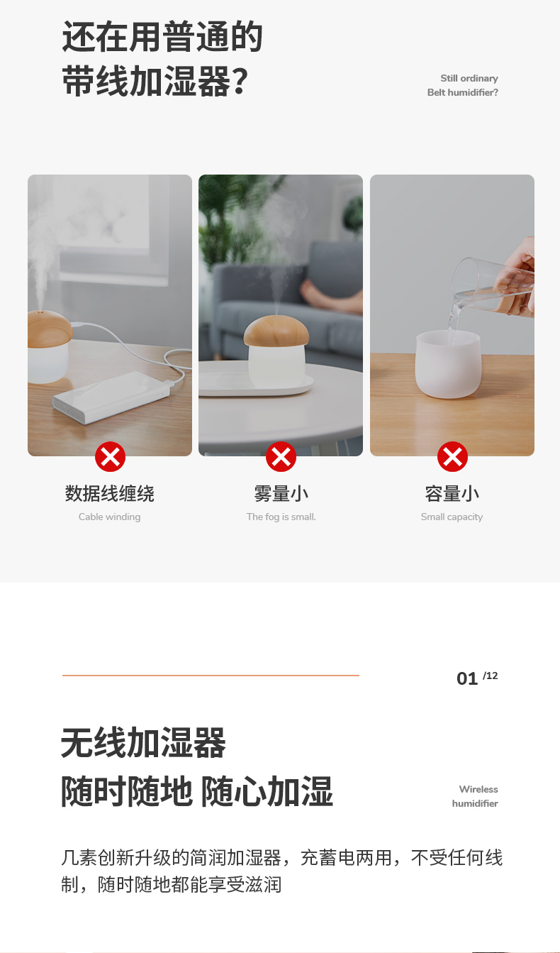 中禮集-數(shù)碼禮品 中禮集-數(shù)碼禮品