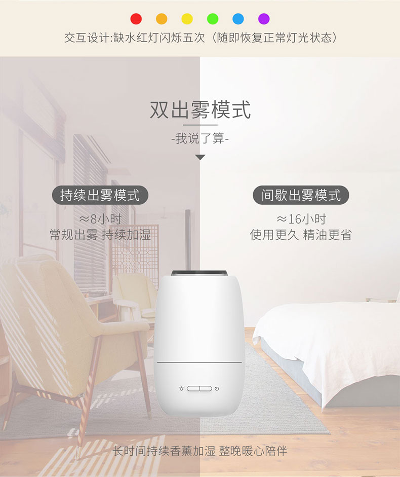 香薰儀禮品