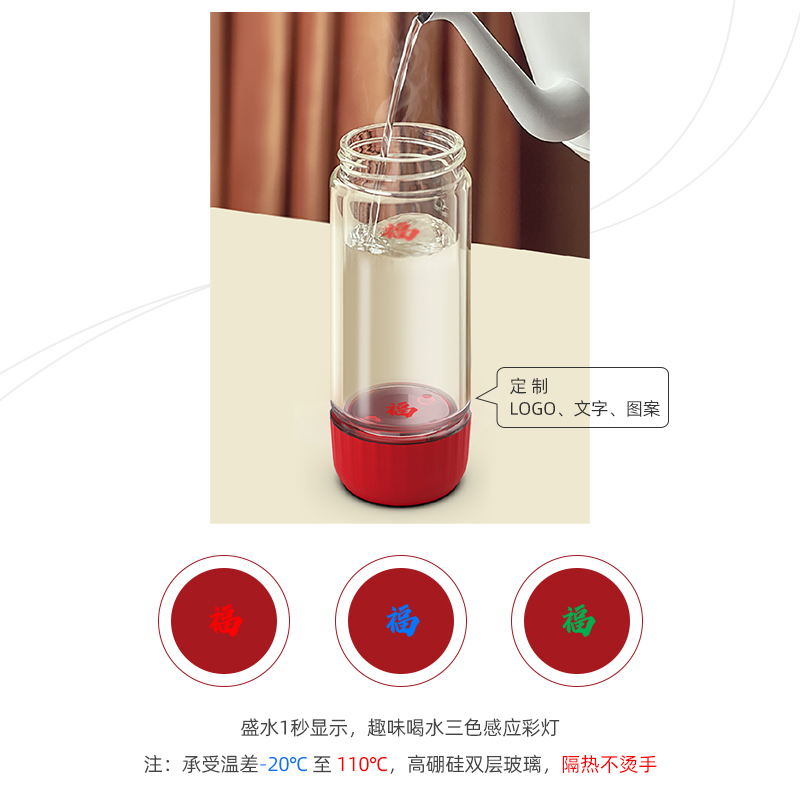 數(shù)碼套裝