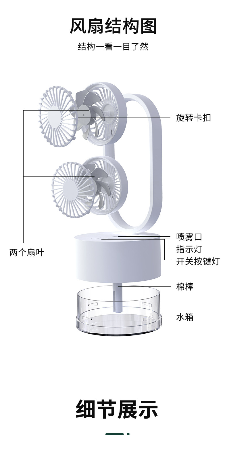 禮品套裝