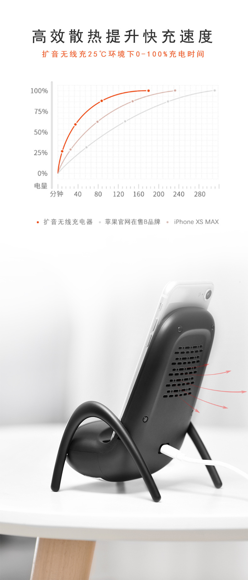 實(shí)用禮品