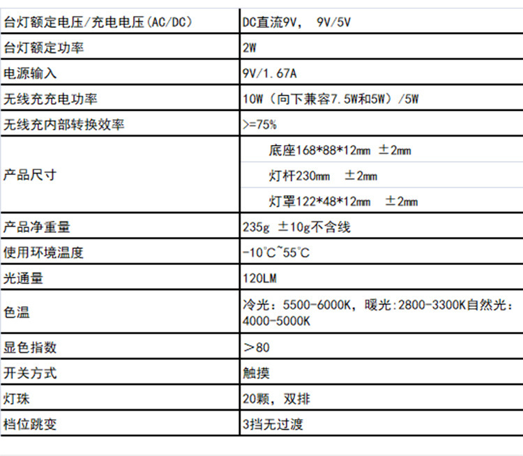 實(shí)用禮品